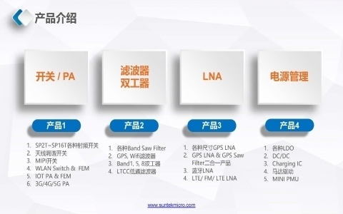 洺太產(chǎn)品線 洺太產(chǎn)品線