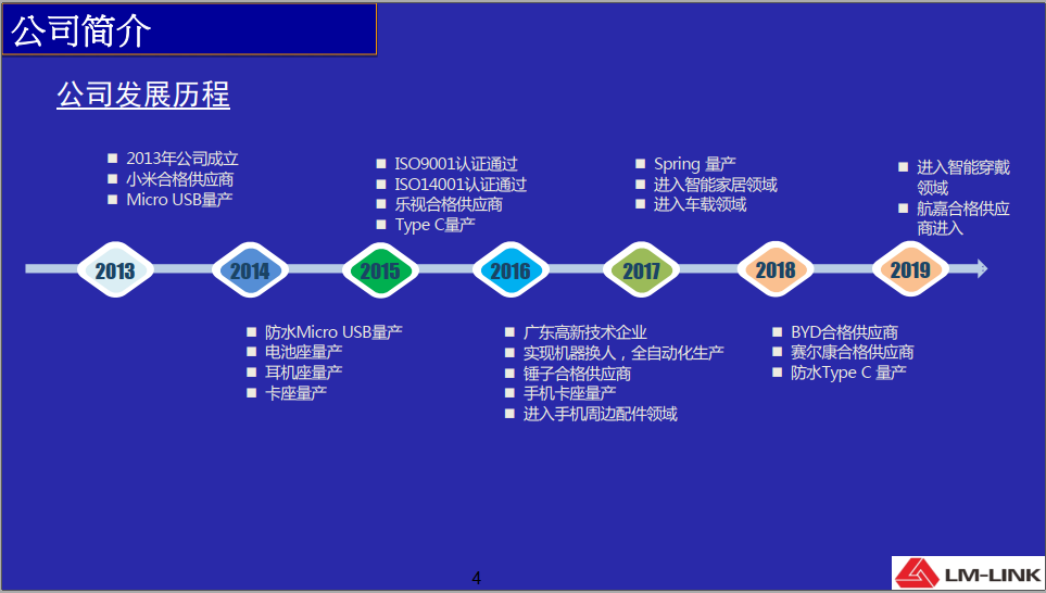 1575517567421493.png 02.png