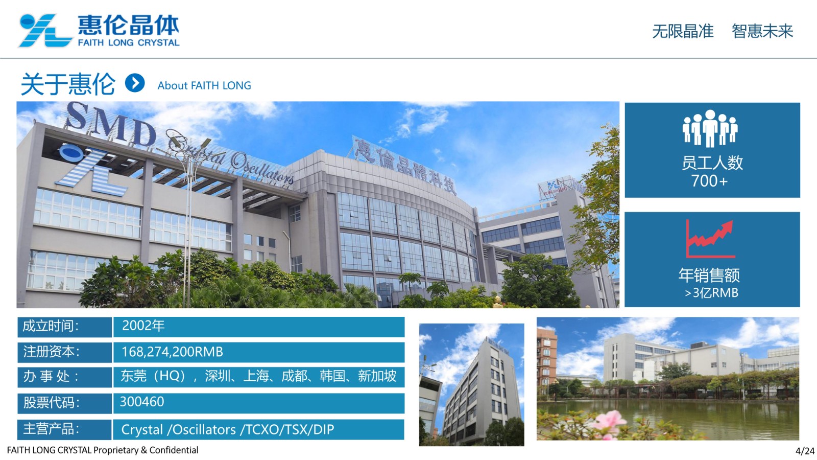 1602744680400862.jpg 廣東惠倫晶體科技股份有限公司-2019 Q4 final version_赫傲_4.jpg