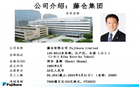 藤倉產(chǎn)品線 藤倉產(chǎn)品線