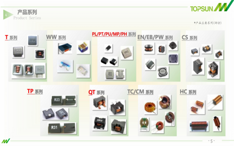 藝感產(chǎn)品線 藝感產(chǎn)品線